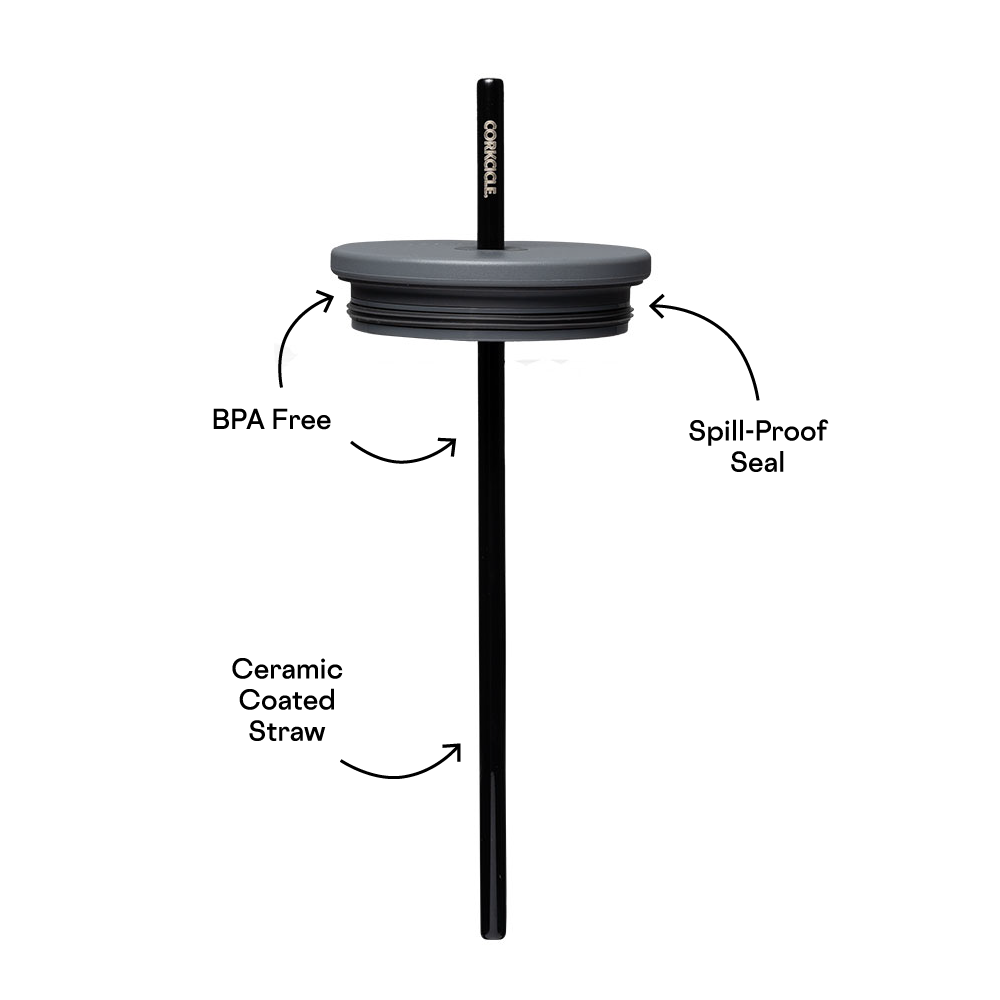 cold-cup-lid-s3 Cold-Cup-Straw-PDP.png