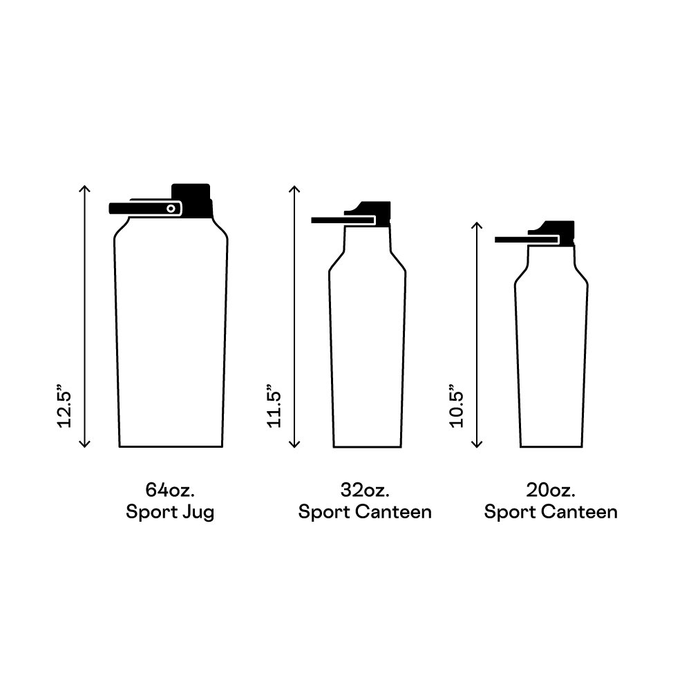 series-a-sport-jug-c6 d42961461c89--Series-A-Size-Comparison.png